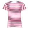 Футболка детская Miles Kids белая с красным Футболка детская Miles Kids белая с красным