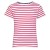 Футболка детская Miles Kids белая с красным Футболка детская Miles Kids белая с красным