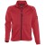 Куртка флисовая мужская New Look Men 250, красная Куртка флисовая мужская New Look Men 250, красная