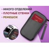 Органайзер для документов Keep Safe Органайзер для документов Keep Safe