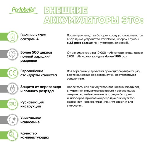 Внешний аккумулятор с подсветкой Анкор Плюс PD (Ancor PD Plus) 10000 mAh, оранжевый